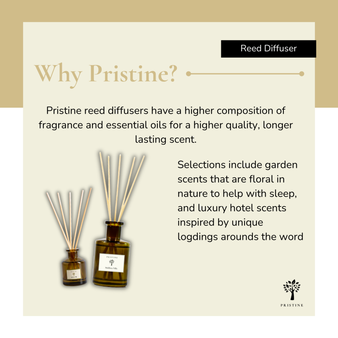 Lemongrass Reed Diffuser