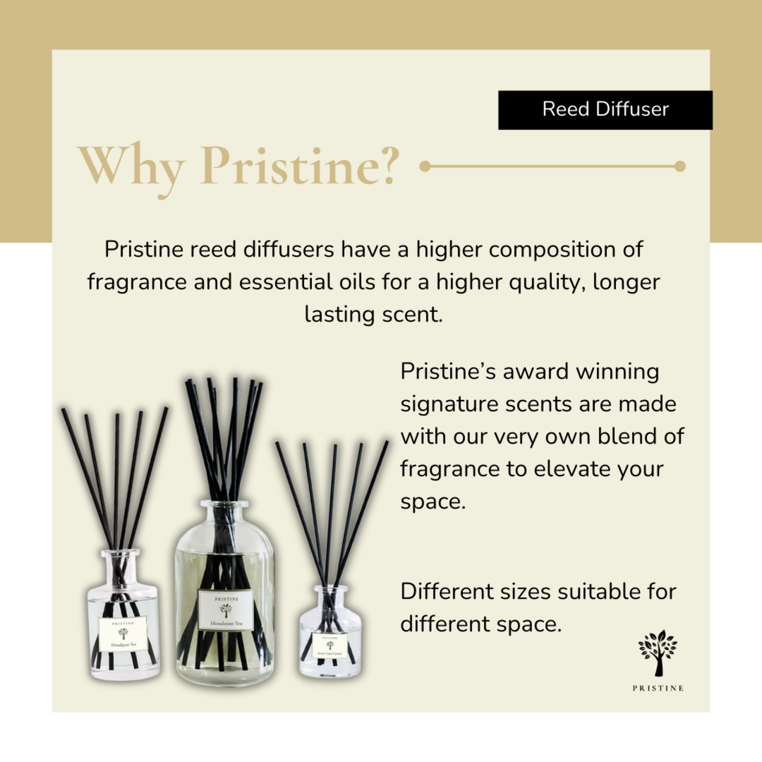 Signature 2-Pack Bundle - 180ml Reed Diffuser