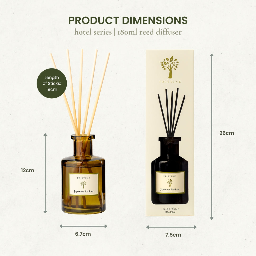 Japanese Ryokan Scent Bundle