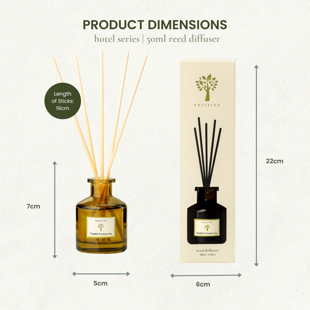 Japanese Ryokan Scent Bundle
