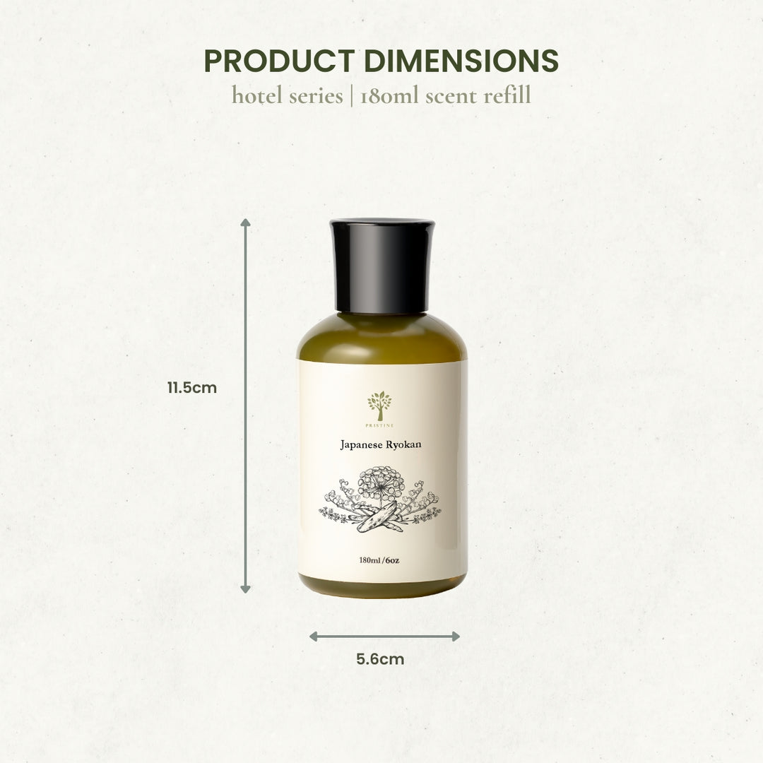 Japanese Ryokan Scent Bundle