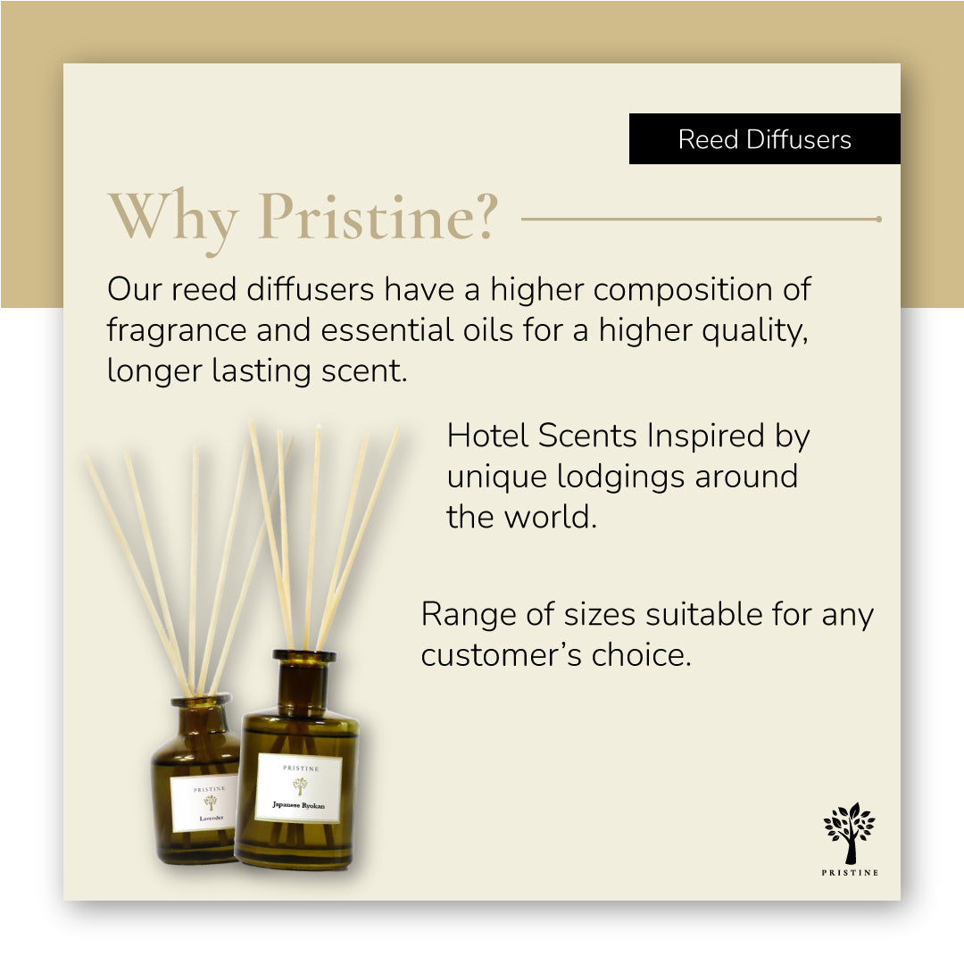English Country Inn Reed Diffuser - 180ml