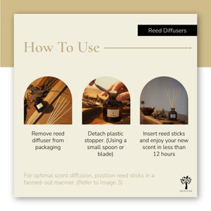 Hotel Scent 4-Pack (Refill + Reed Stick Set)