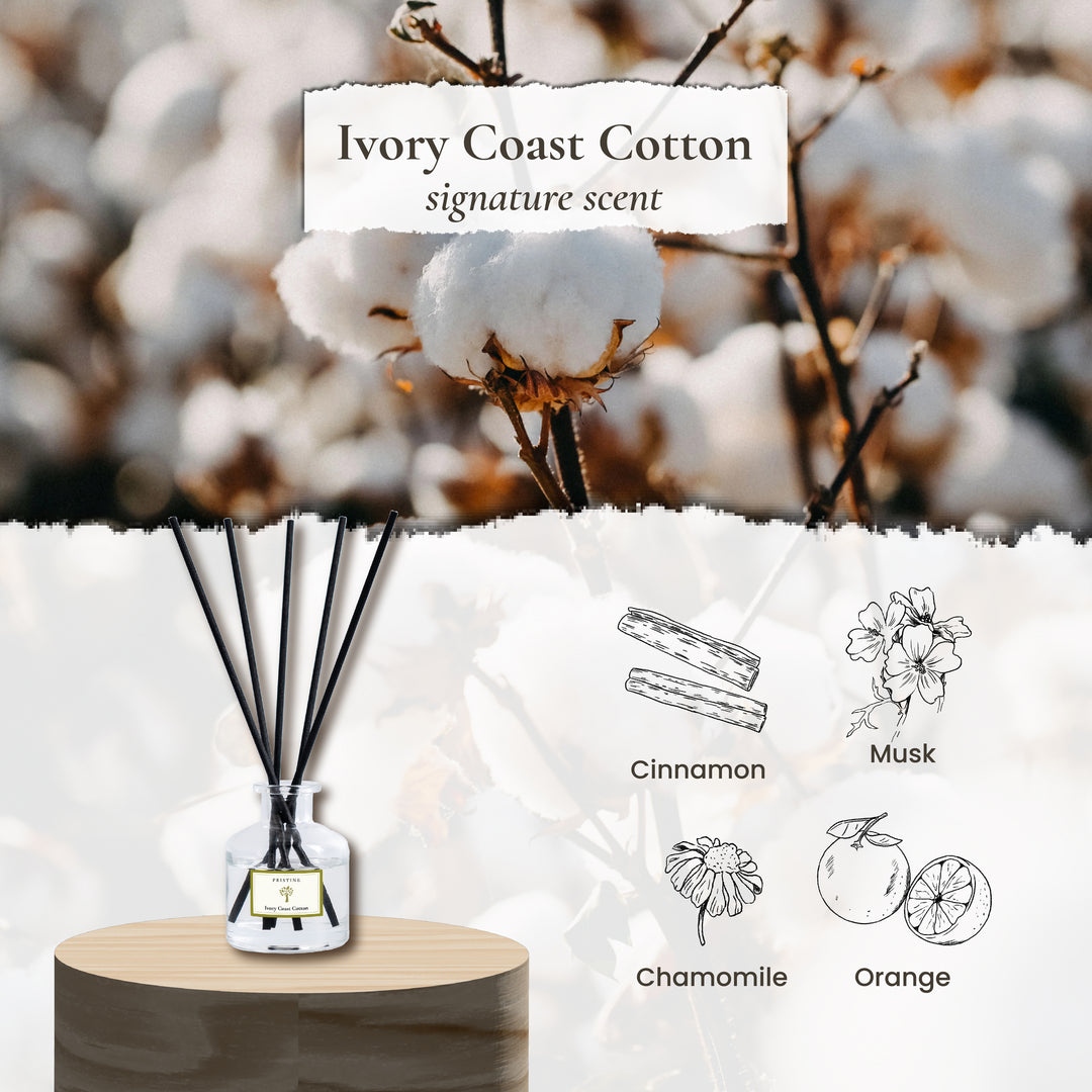 4-Pack Signature Scent (ION Orchard) Reed Diffuser Bundle (50ml ...